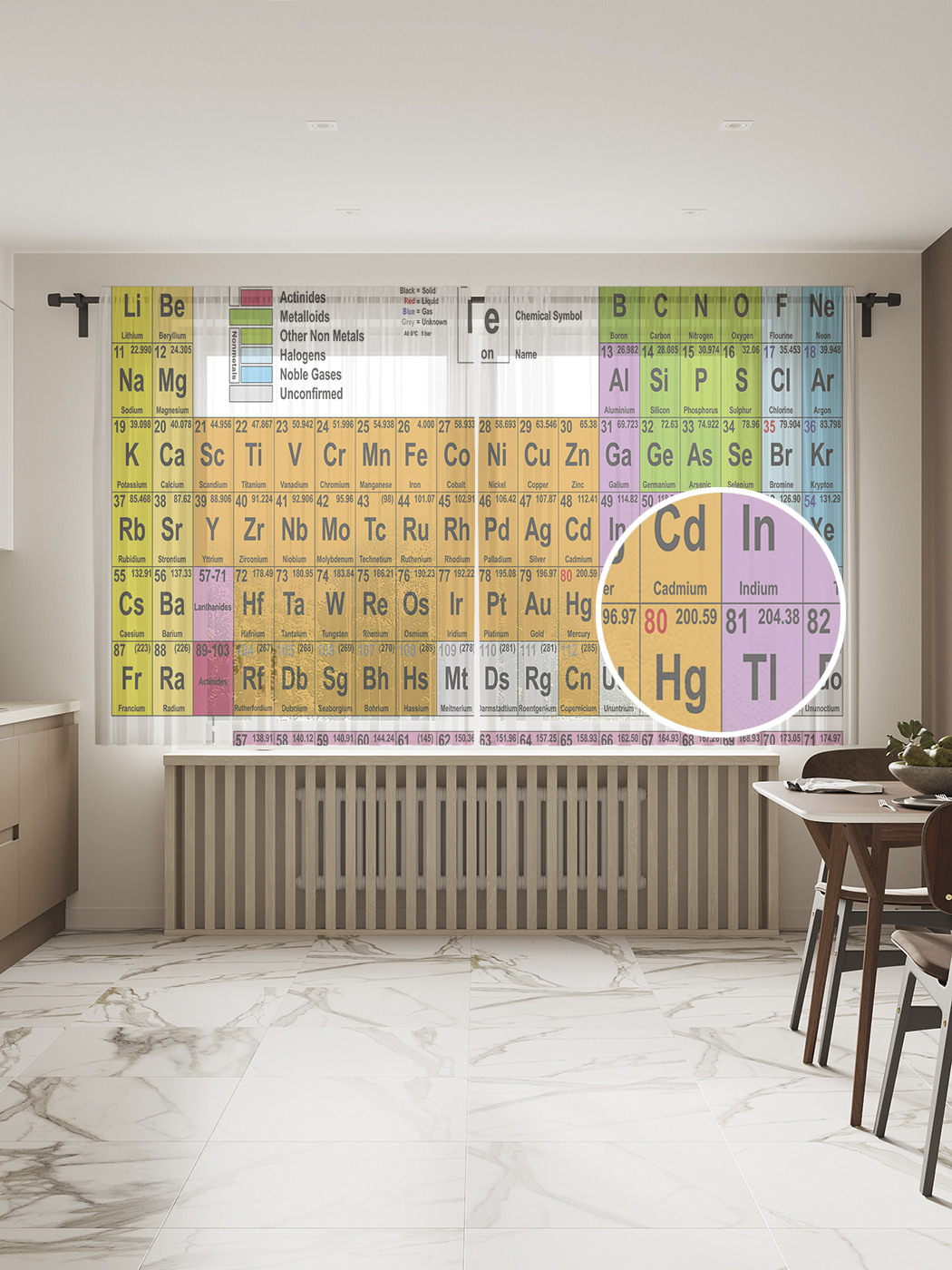 Фототюль JoyArty "Таблица Менделеева", 145x180см (2 полотна с лентой + 50 крючков), Таблица Менделеева 
Фототюль JoyArty "Таблица Менделеева", 145x180см (2 полотна с лентой + 50 крючков), Таблица Менделеева