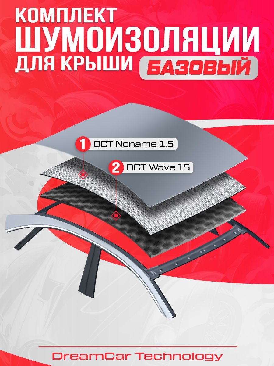 Шумопоглощающий материал для крыши авто DreamCar Technology комплект Базовый - Седан, DreamCar AutoIsolation
Шумопоглощающий материал для крыши авто DreamCar Technology комплект Базовый - Седан, DreamCar AutoIsolation