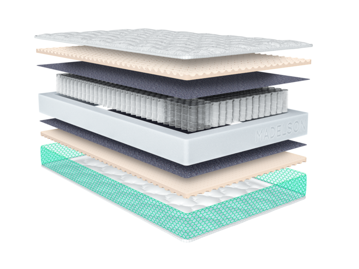Ортопедический матрас MADELSON Basis Relief Latex 3, 100x200, Черный, Basis Relief Latex 3
Ортопедический матрас MADELSON Basis Relief Latex 3, 100x200, Черный, Basis Relief Latex 3