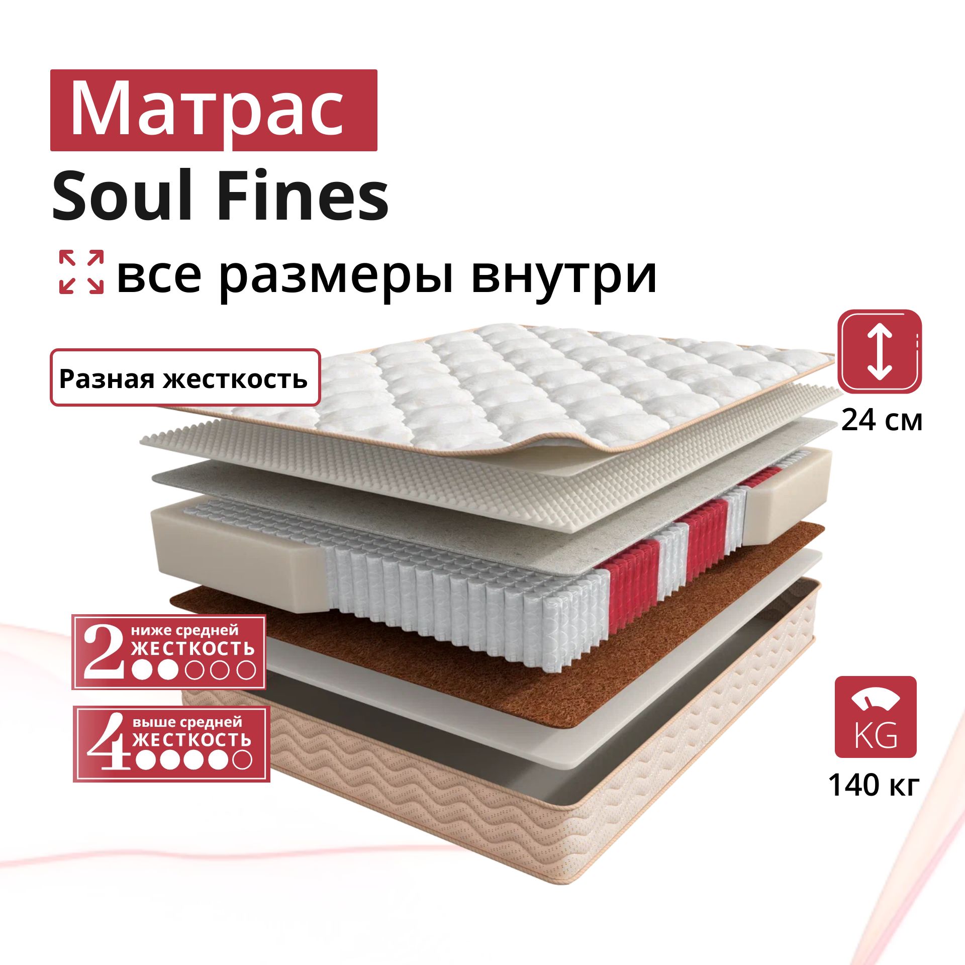 Ортопедический матрас Мир Матрасов SOUL Fines, с зональным пружинным блоком, 180х200 см, Белый, aks-soul-fines
Ортопедический матрас Мир Матрасов SOUL Fines, с зональным пружинным блоком, 180х200 см, Белый, aks-soul-fines