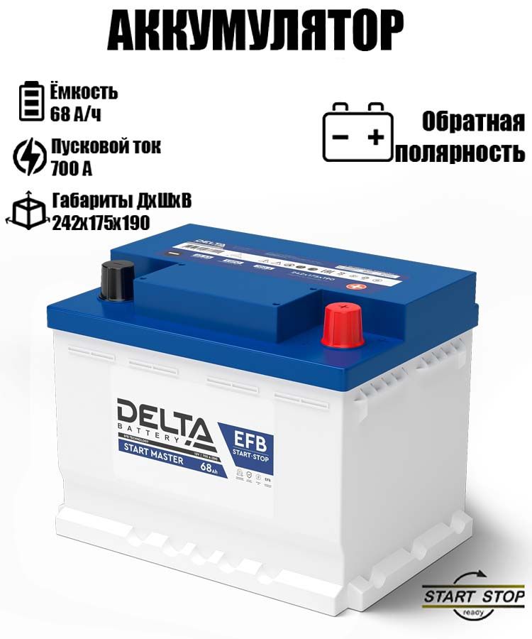Аккумулятор автомобильный DELTA BATTERY 68 A/ч A 700 обратная полярность EFB1268, DELTA CT
Аккумулятор автомобильный DELTA BATTERY 68 A/ч A 700 обратная полярность EFB1268, DELTA CT