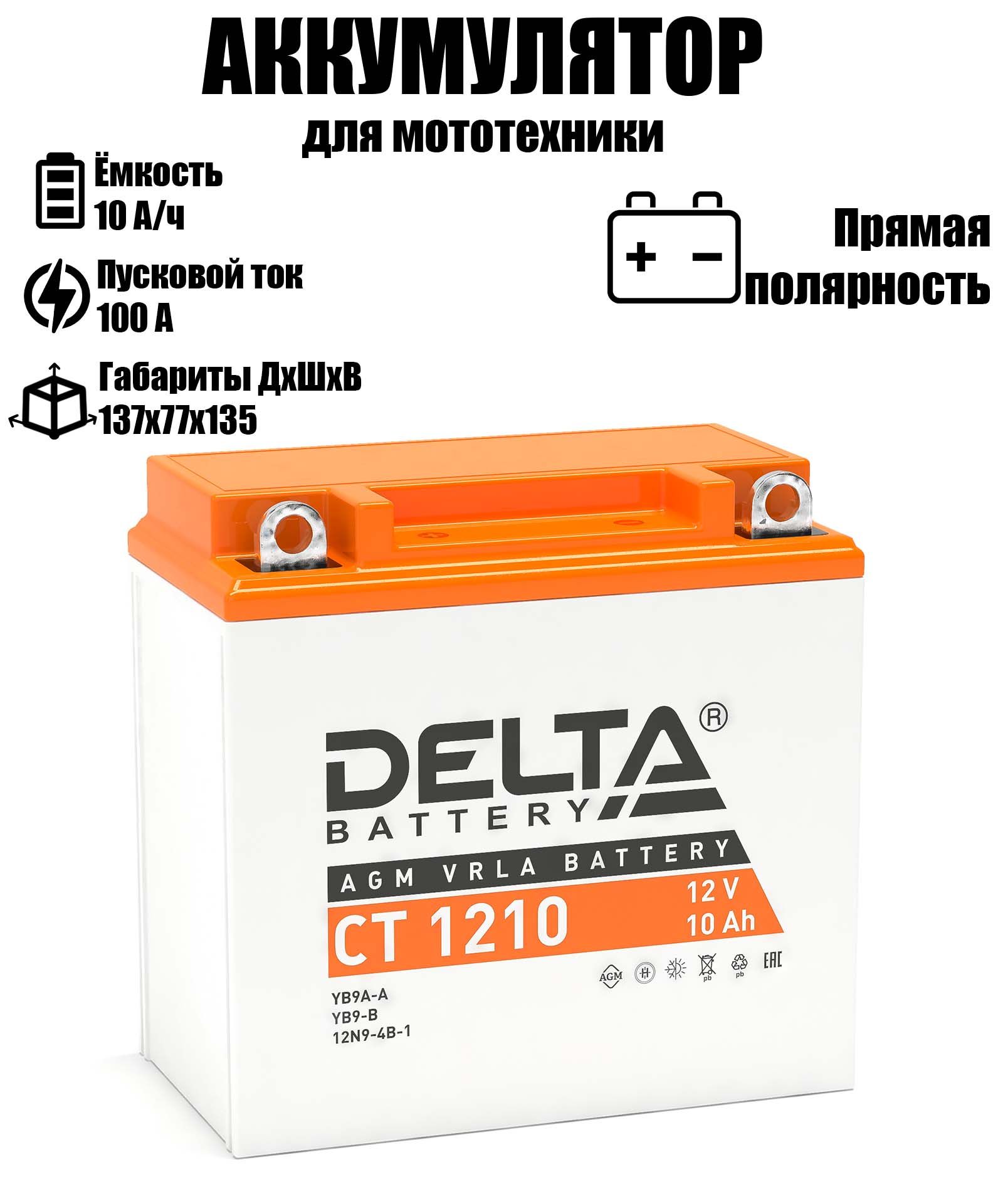 Аккумулятор автомобильный DELTA BATTERY 10 A/ч A 100 прямая полярность CT1210, DELTA CT
Аккумулятор автомобильный DELTA BATTERY 10 A/ч A 100 прямая полярность CT1210, DELTA CT