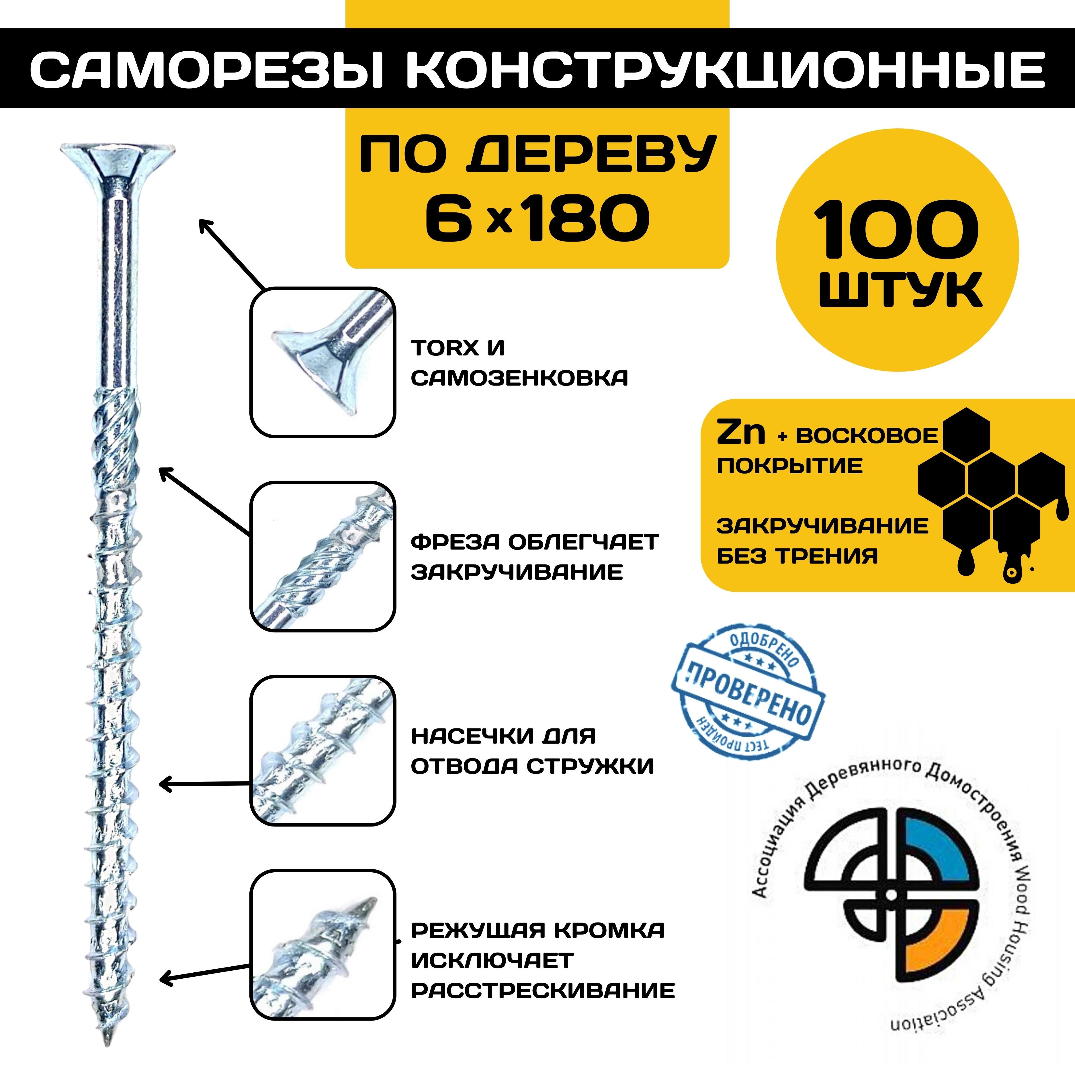 Саморез HIMTEX конструкционный по дереву 6*180 потайной, Конструкционный потайной*_06180FhWhite
Саморез HIMTEX конструкционный по дереву 6*180 потайной, Конструкционный потайной*_06180FhWhite
