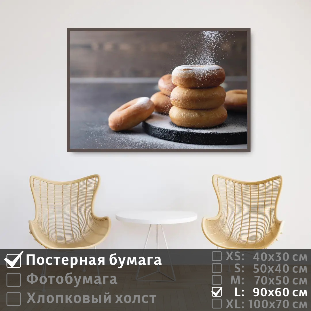 Постер на стену ПолиЦентр Завтрак в кондитерской 90х60 см, ЗавтракВКондитерской
Постер на стену ПолиЦентр Завтрак в кондитерской 90х60 см, ЗавтракВКондитерской
