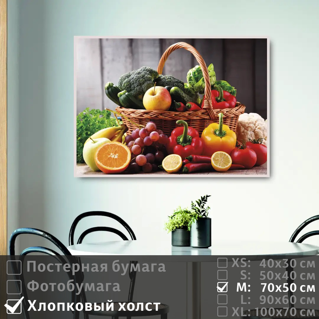 Постер на холсте ПолиЦентр Корзинка с фруктами и овощами 70х50 см, КорзинкаСФруктамиИОвощами
Постер на холсте ПолиЦентр Корзинка с фруктами и овощами 70х50 см, КорзинкаСФруктамиИОвощами