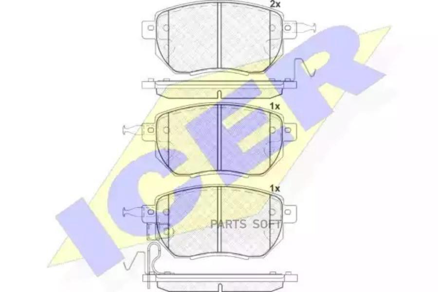 Колодки Передние Infiniti Fx45/35/Nissan Murano ->08 /Type Sumitomo Icer 181696 Icer арт.
Колодки Передние Infiniti Fx45/35/Nissan Murano ->08 /Type Sumitomo Icer 181696 Icer арт.
