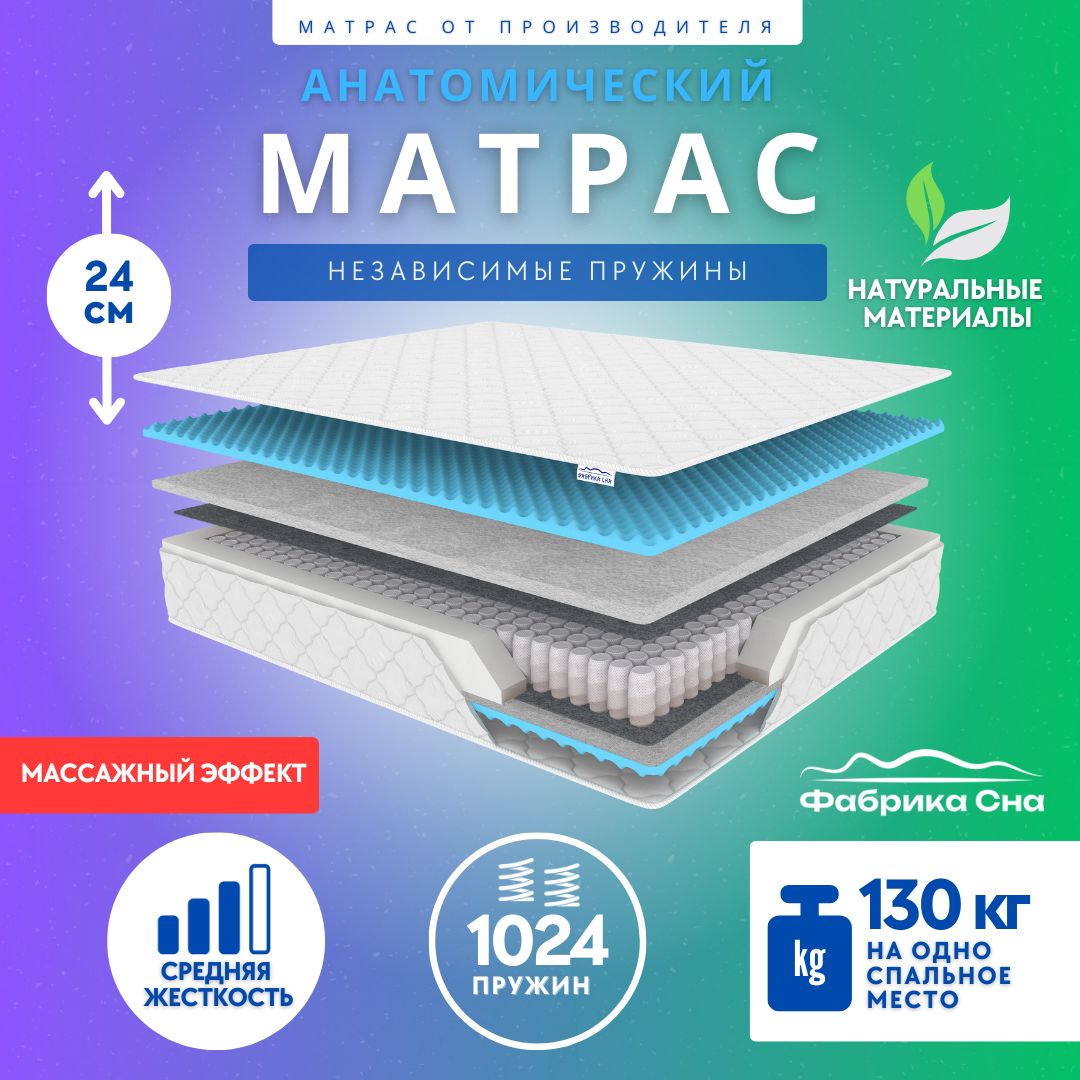 Матрас Фабрика Сна Relax Massage, пена с массажным эффектом, 140х200 см, Белый, Relax Massage
Матрас Фабрика Сна Relax Massage, пена с массажным эффектом, 140х200 см, Белый, Relax Massage