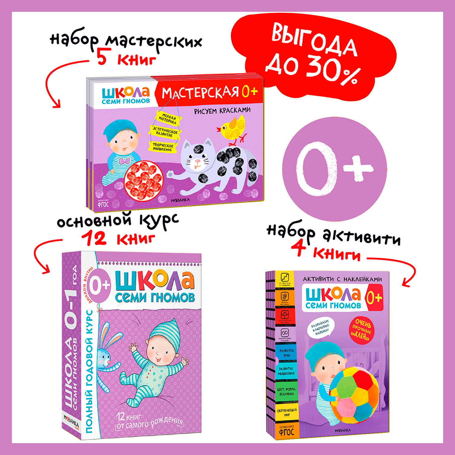 Книга Школа Семи Гномов 0-1 год. Большой комплект. (Годовой курс, Активити, Мастерская), Школа Семи Гномов 0-1 год. Большой комплект. (Годовой курс, Активити, Мастерская)
Книга Школа Семи Гномов 0-1 год. Большой комплект. (Годовой курс, Активити, Мастерская), Школа Семи Гномов 0-1 год. Большой комплект. (Годовой курс, Активити, Мастерская)