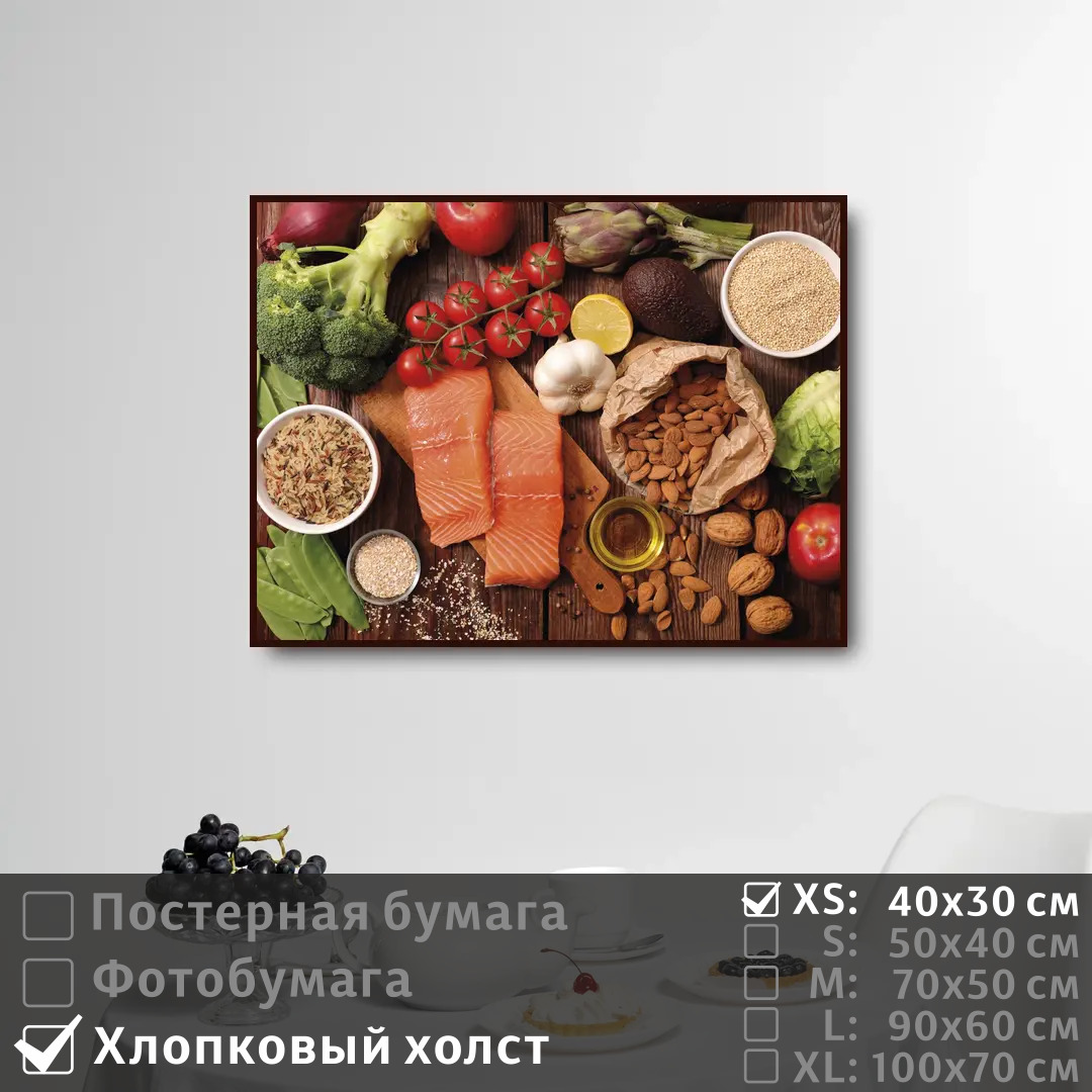 Постер на холсте ПолиЦентр Здоровое питание овощи зелень рыба 40х30 см, ЗдоровоеПитаниеОвощиЗеленьРыба
Постер на холсте ПолиЦентр Здоровое питание овощи зелень рыба 40х30 см, ЗдоровоеПитаниеОвощиЗеленьРыба