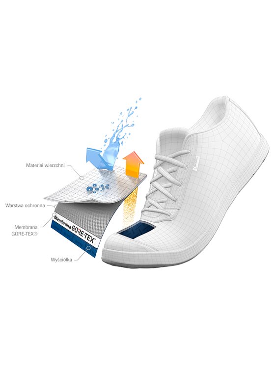 Кроссовки Carnaby Evo Gtx 07221 Sma GORE-TEX 7-43SMA002002H Lacoste Черный 42 EU, Carnaby Evo Gtx 07221 Sma GORE-TEX 7-43SMA002002H
Кроссовки Carnaby Evo Gtx 07221 Sma GORE-TEX 7-43SMA002002H Lacoste Черный 42 EU, Carnaby Evo Gtx 07221 Sma GORE-TEX 7-43SMA002002H