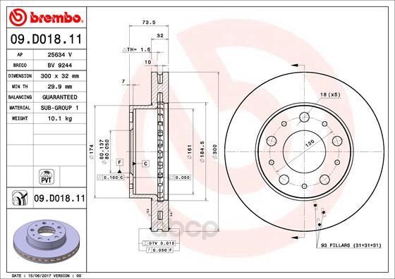 Тормозной диск brembo передний для Citroen Jumper/Fiat Ducato/Peugeot boxer 06- 09D01811
Тормозной диск brembo передний для Citroen Jumper/Fiat Ducato/Peugeot boxer 06- 09D01811