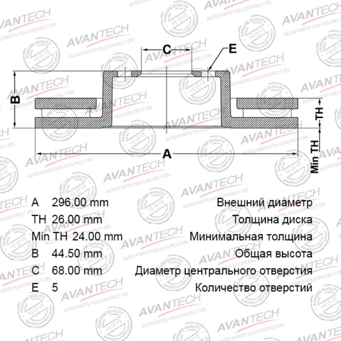 Диск тормозной AVANTECH(FR)X-Trail II(07-)/QASHQAI(J10E)01.2007 - 12.2007/Nissan Juke, F15
Диск тормозной AVANTECH(FR)X-Trail II(07-)/QASHQAI(J10E)01.2007 - 12.2007/Nissan Juke, F15