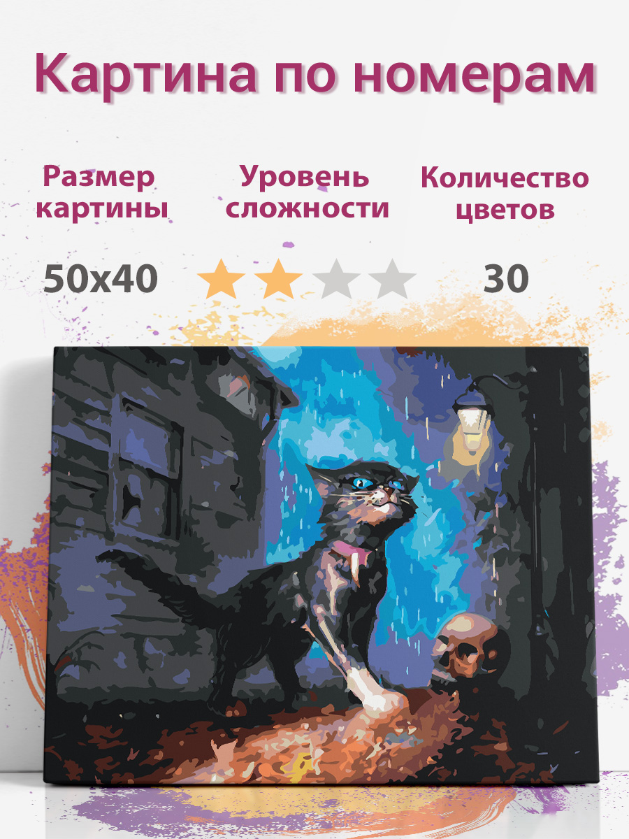 Картина по номерам Раскрасим сами Ведьмина кошка BlackC5 холст на подрамнике 50х40 см, Кошка
Картина по номерам Раскрасим сами Ведьмина кошка BlackC5 холст на подрамнике 50х40 см, Кошка