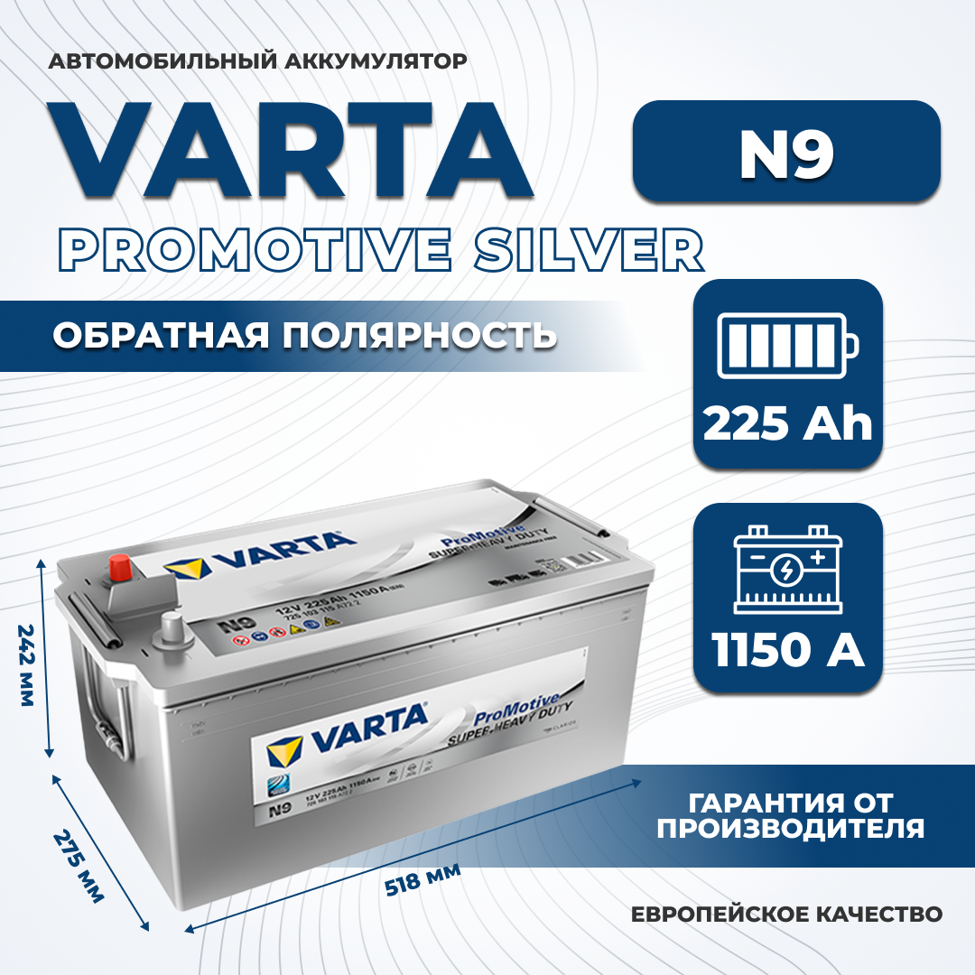 Аккумулятор автомобильный VARTA PROmotive Silver N9 225Ah ОП 1150A 725x103x115, VARTA 1
Аккумулятор автомобильный VARTA PROmotive Silver N9 225Ah ОП 1150A 725x103x115, VARTA 1