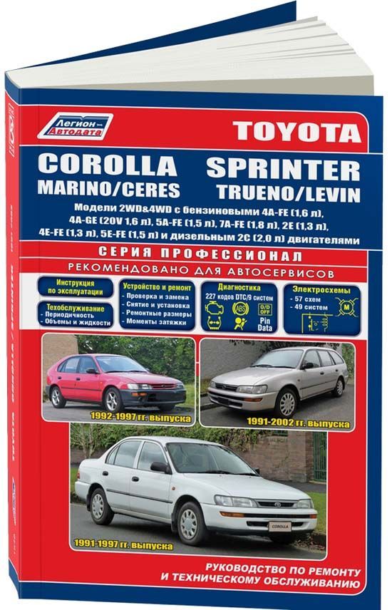 Toyota COROLLA/Marino/Ceres & SPRINTER/Levin/Trueno 1991-02 Cерия ПРОФЕССИОНАЛ бе...
Toyota COROLLA/Marino/Ceres & SPRINTER/Levin/Trueno 1991-02 Cерия ПРОФЕССИОНАЛ бе...