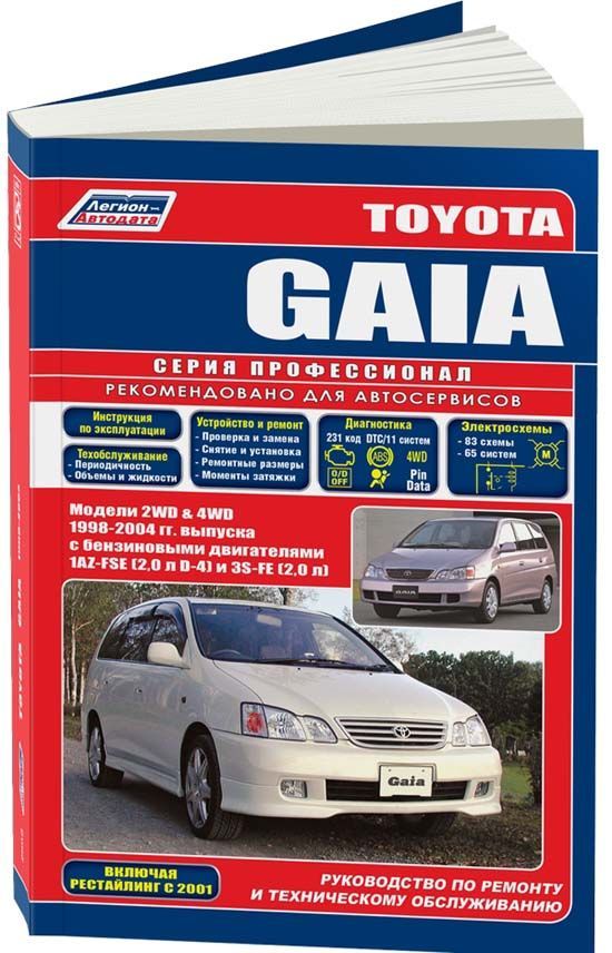 Toyota GAIA 1998-04 с бензиновым двигателем 1AZ-FSE 2,0 D-4 3S-FE 2,0 Рестайлинг c 2001
Toyota GAIA 1998-04 с бензиновым двигателем 1AZ-FSE 2,0 D-4 3S-FE 2,0 Рестайлинг c 2001