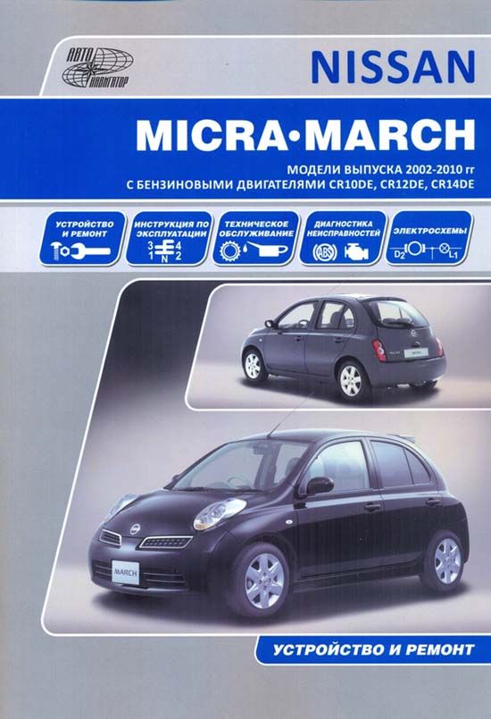 Nissan Micra/March 2002-10 с бензиновыми двигателями CR10DE (1,0) CR12DE (1,2) CR...
Nissan Micra/March 2002-10 с бензиновыми двигателями CR10DE (1,0) CR12DE (1,2) CR...
