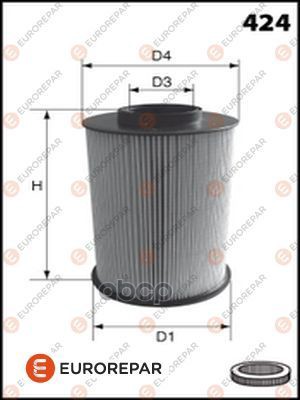 Фильтр Воздушный Ford: C-Max 07-, Focus Ii 04-,Transit Connect 13- Eurorepar 1611156380 Fo
Фильтр Воздушный Ford: C-Max 07-, Focus Ii 04-,Transit Connect 13- Eurorepar 1611156380 Fo