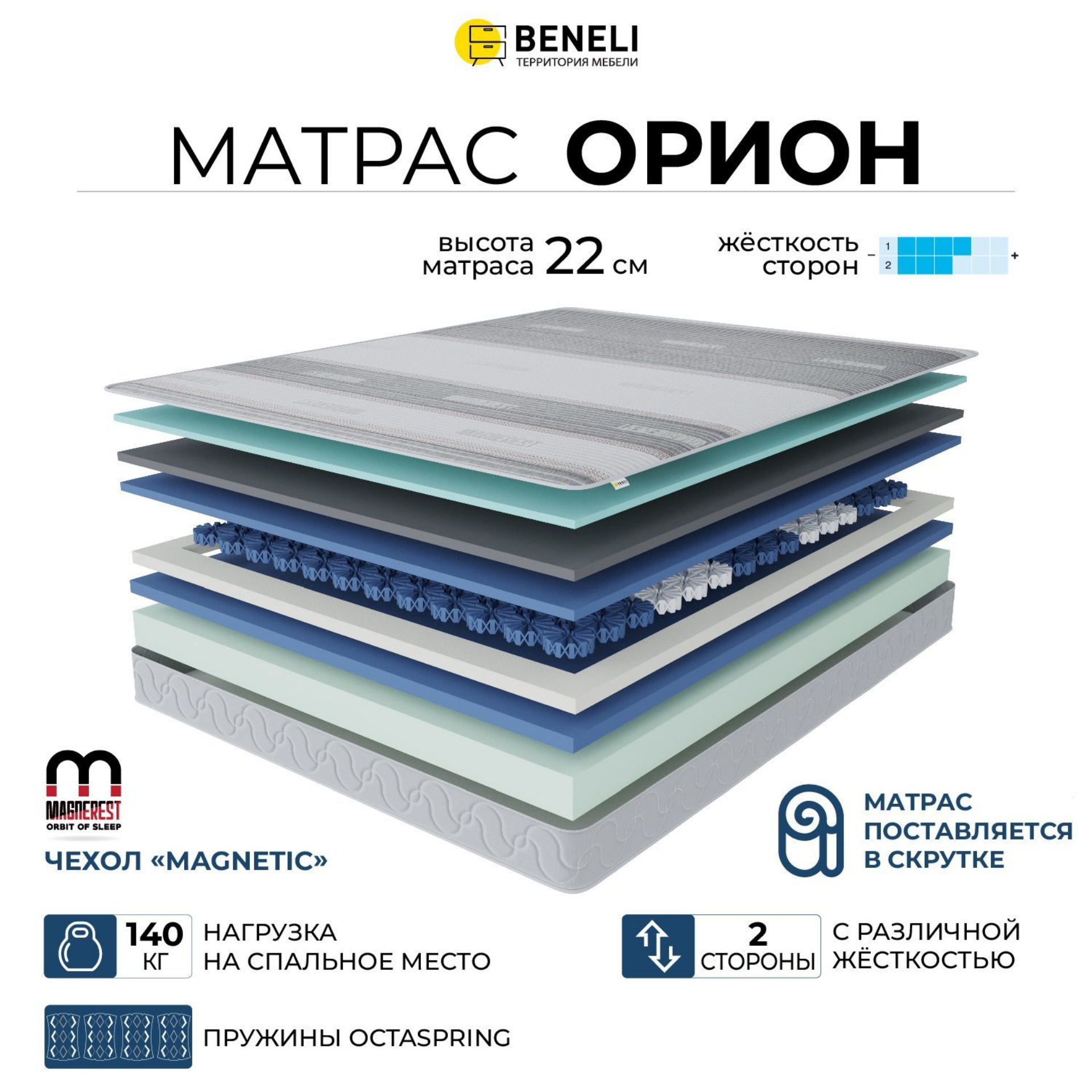 Ортопедический матрас Beneli Орион в чехле Магнетик, скрутка, эффект памяти, 90х200, Белый;серый, ОРИОН_MAGNETIC
Ортопедический матрас Beneli Орион в чехле Магнетик, скрутка, эффект памяти, 90х200, Белый;серый, ОРИОН_MAGNETIC