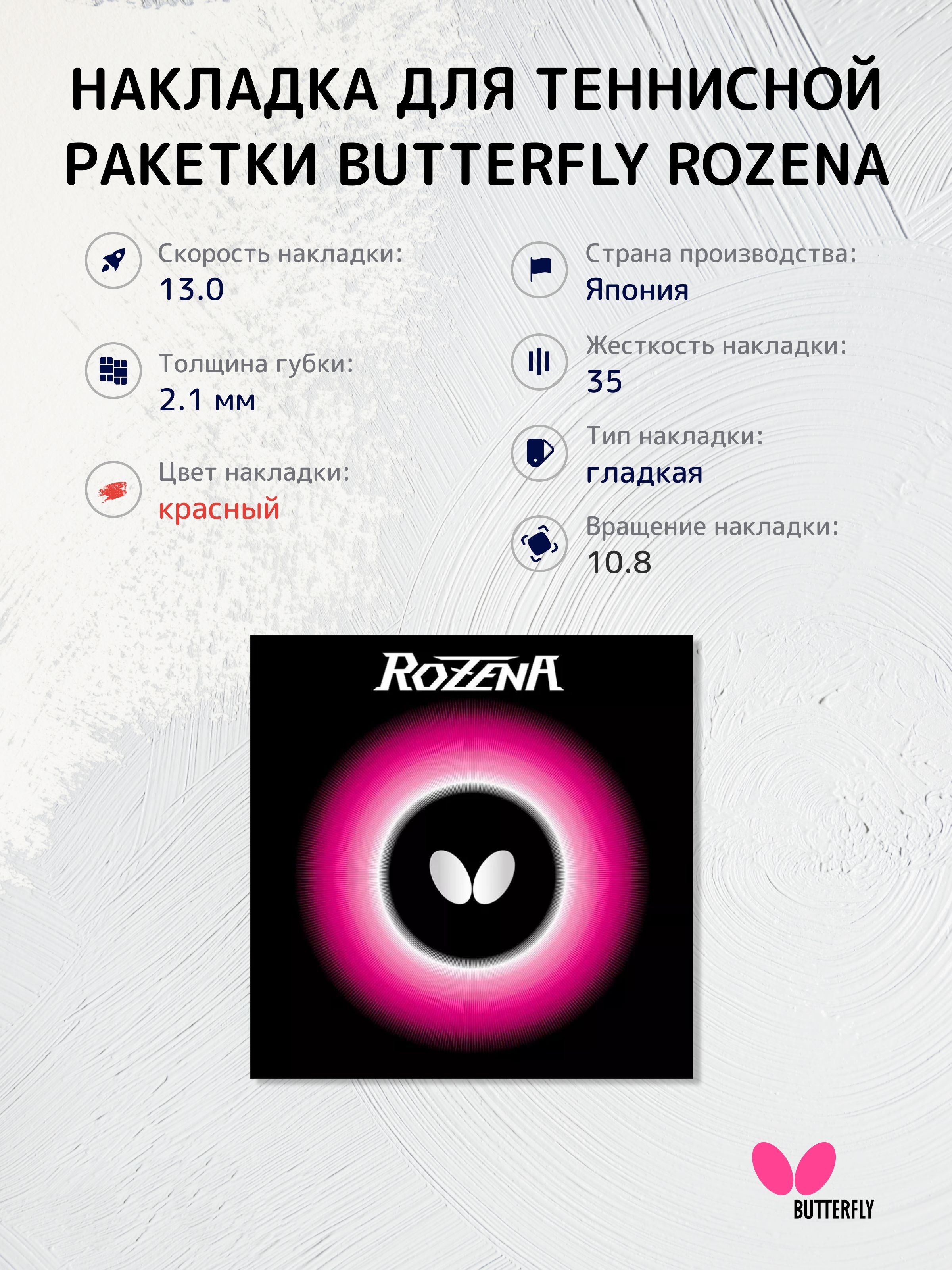 Накладка на ракетку для настольного тенниса Butterfly Rozena 2.1 красная, Красный, Rowena
Накладка на ракетку для настольного тенниса Butterfly Rozena 2.1 красная, Красный, Rowena