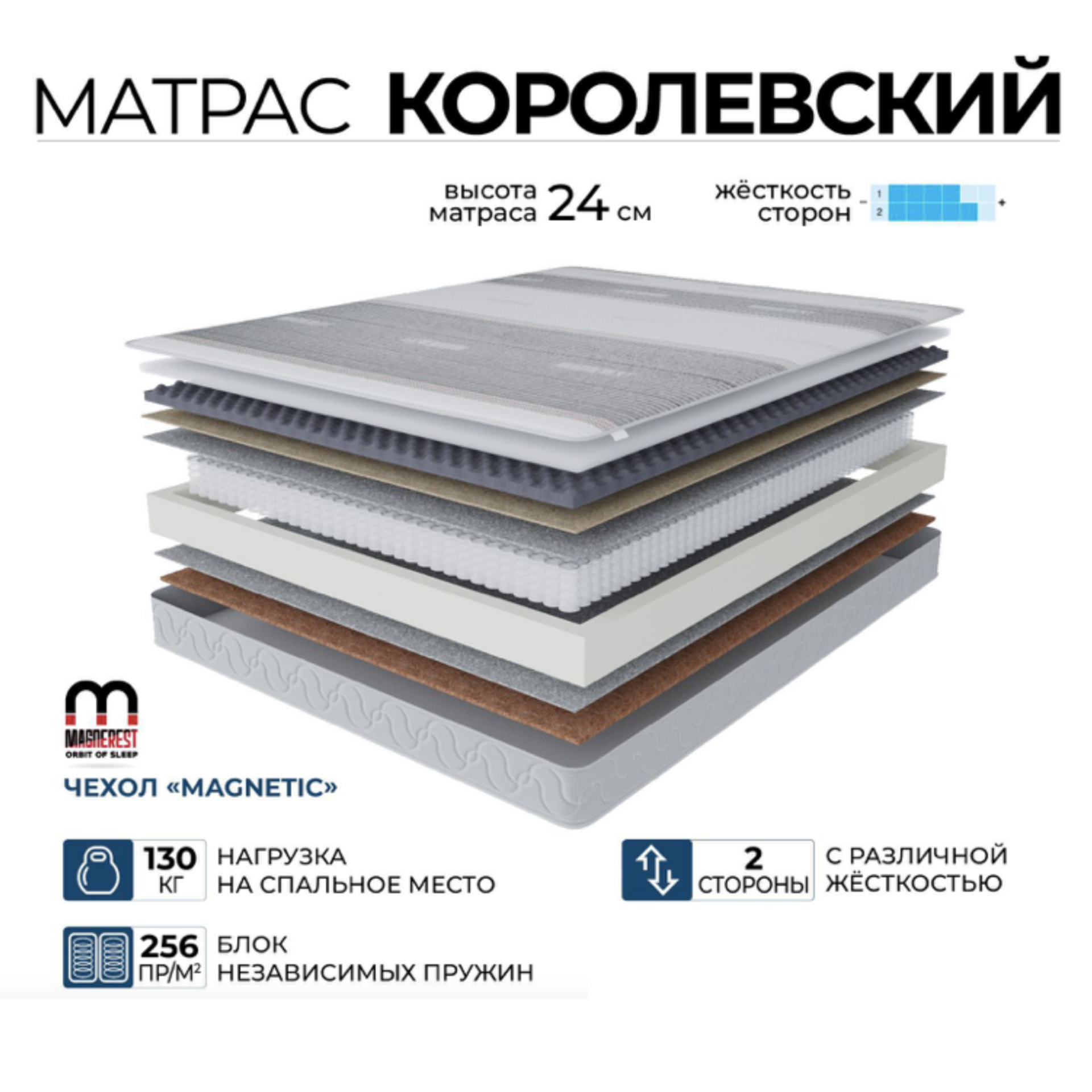 Ортопедический матрас Beneli Королевский в чехле Магнетик, независимые пружины, 140х200, Серый, Королевский
Ортопедический матрас Beneli Королевский в чехле Магнетик, независимые пружины, 140х200, Серый, Королевский