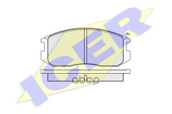 Колодки дисковые передние Mitsubishi Lancer/Colt 1.3-2.0/1.8D-2.0D 88> 180875, 180875 колодки дисковые передние Mitsubishi Lancer/Colt 1.3-2.0/1.8D-2.0D 88>
Колодки дисковые передние Mitsubishi Lancer/Colt 1.3-2.0/1.8D-2.0D 88> 180875, 180875 колодки дисковые передние Mitsubishi Lancer/Colt 1.3-2.0/1.8D-2.0D 88>