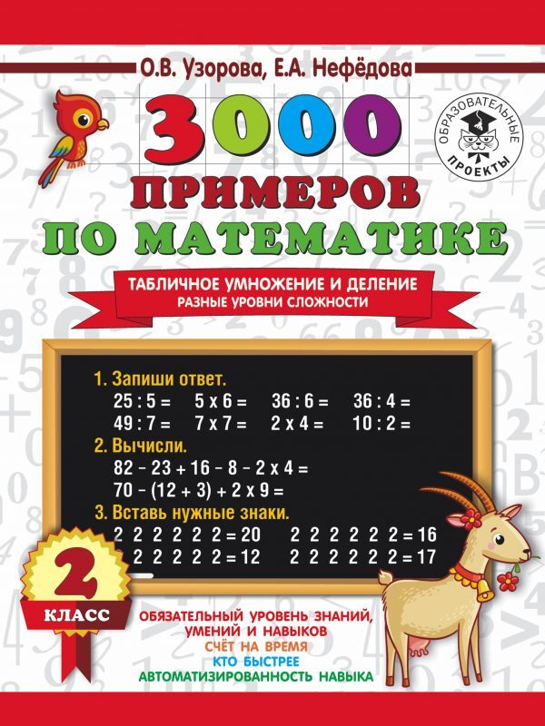 3000 примеров по математике 2 класс Табличное умножение и деление. Разные уровни сложности
3000 примеров по математике 2 класс Табличное умножение и деление. Разные уровни сложности