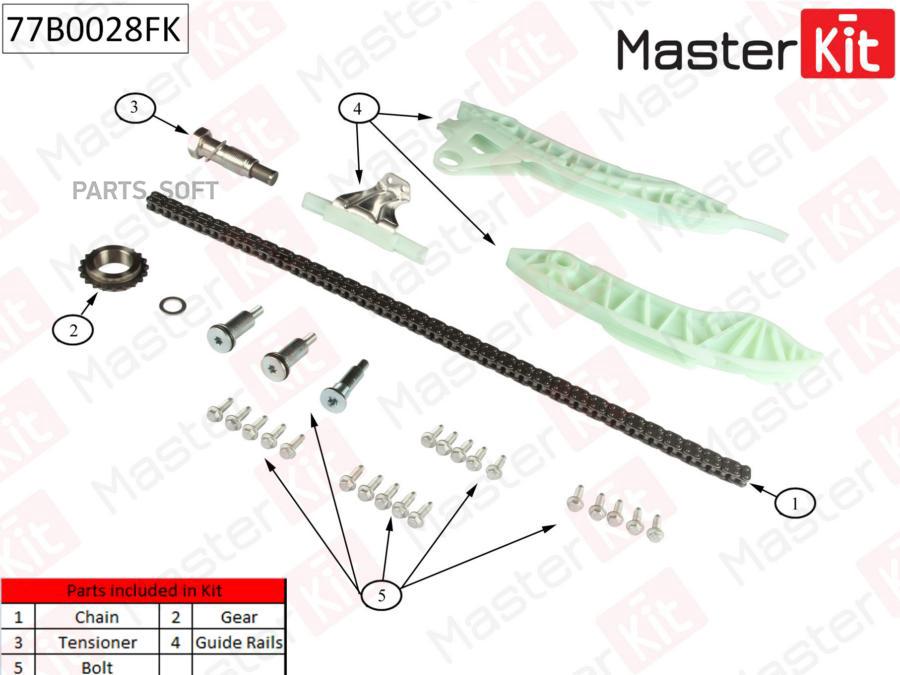 Комплект Цепи Грм Citroen/Peugeot 1.4 Vti Ep6c - 1 6 Vt 77b0028fk MasterKit арт. 77B0028FK
Комплект Цепи Грм Citroen/Peugeot 1.4 Vti Ep6c - 1 6 Vt 77b0028fk MasterKit арт. 77B0028FK