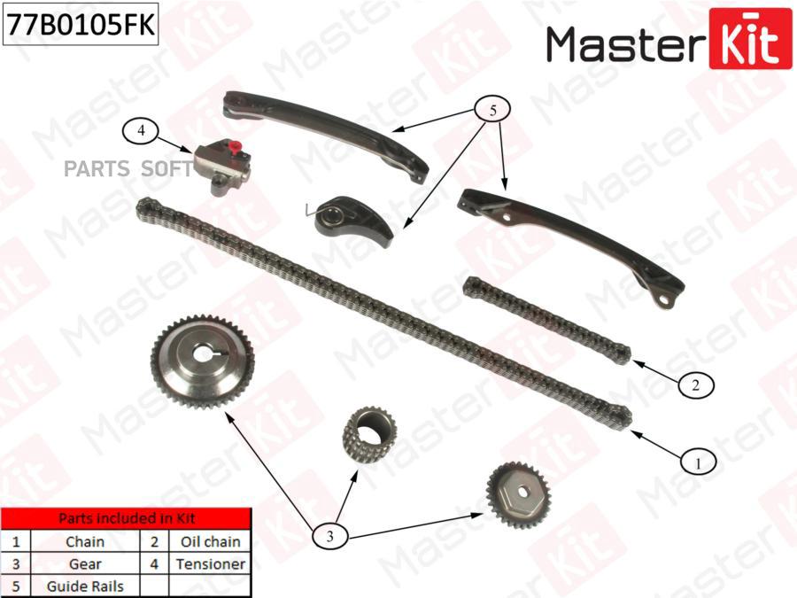 Комплект Цепи Грм Nissan Tiida,Qashqai+2,Hr15,16de 10- 77b0105fk MasterKit арт. 77B0105FK
Комплект Цепи Грм Nissan Tiida,Qashqai+2,Hr15,16de 10- 77b0105fk MasterKit арт. 77B0105FK