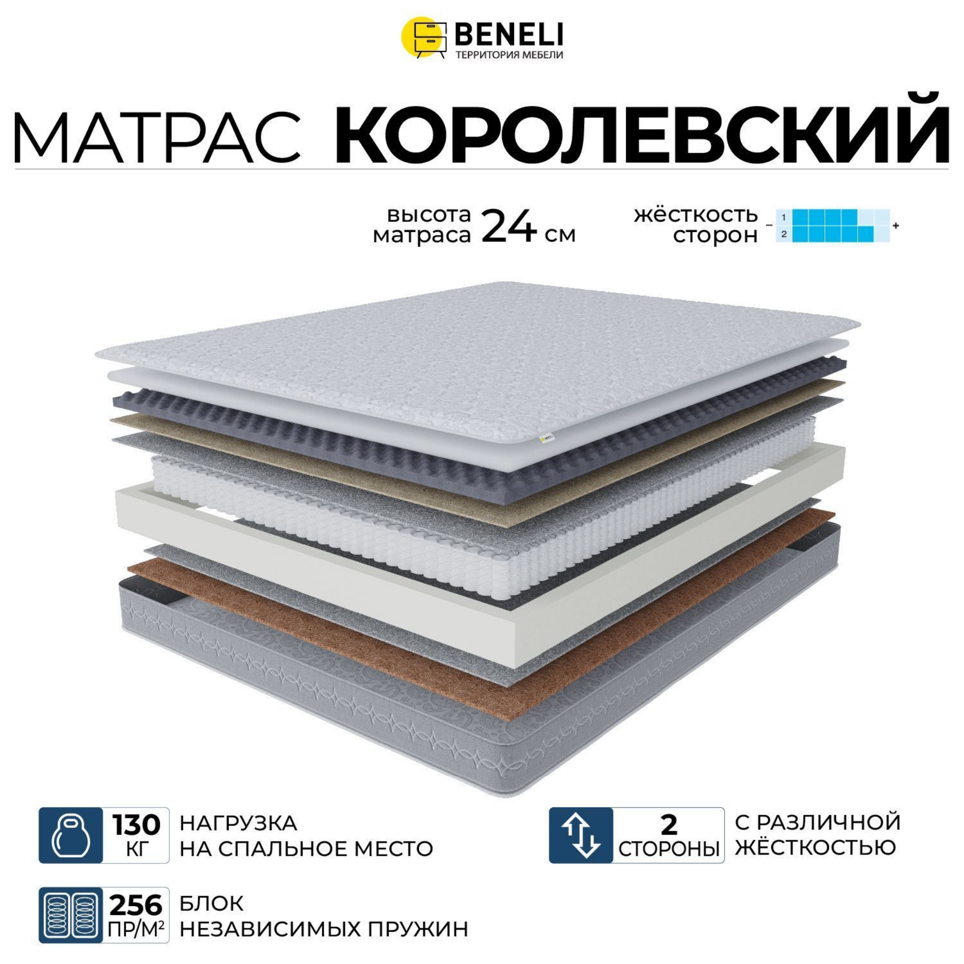 Ортопедический матрас Beneli Королевский, независимые пружины, эффект памяти, 160х190, Белый;серый, КОРОЛЕВСКИЙ Стандартный
Ортопедический матрас Beneli Королевский, независимые пружины, эффект памяти, 160х190, Белый;серый, КОРОЛЕВСКИЙ Стандартный