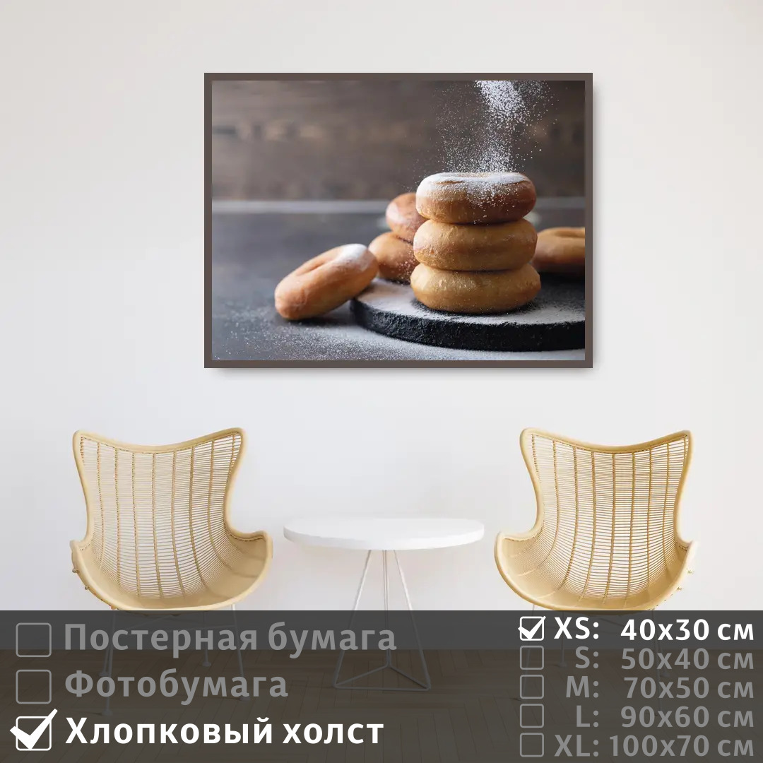 Постер на холсте ПолиЦентр Завтрак в кондитерской 40х30 см, ЗавтракВКондитерской
Постер на холсте ПолиЦентр Завтрак в кондитерской 40х30 см, ЗавтракВКондитерской