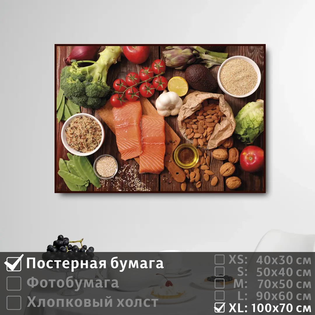 Постер на стену ПолиЦентр Здоровое питание овощи зелень рыба 100х70 см, ЗдоровоеПитаниеОвощиЗеленьРыба1
Постер на стену ПолиЦентр Здоровое питание овощи зелень рыба 100х70 см, ЗдоровоеПитаниеОвощиЗеленьРыба1