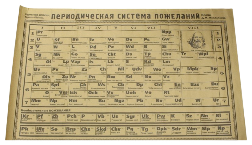 Упаковочная бумага Бюро находок UP03 Периодическая система пожеланий крафт матов корич 96м
Упаковочная бумага Бюро находок UP03 Периодическая система пожеланий крафт матов корич 96м
