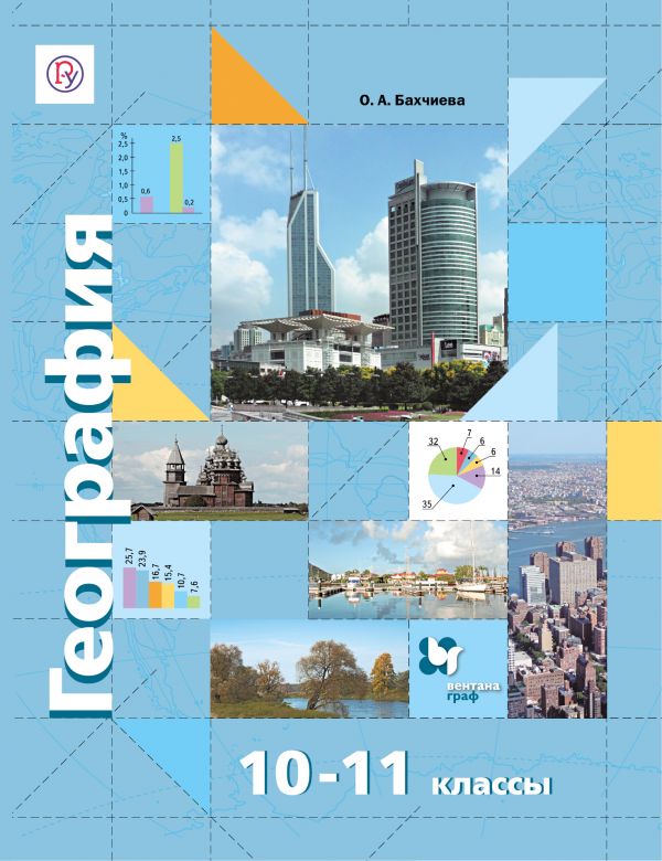 Учебник Экономическая и социальная география мира. 10-11 кл. Базовый и углубленный уровни
Учебник Экономическая и социальная география мира. 10-11 кл. Базовый и углубленный уровни