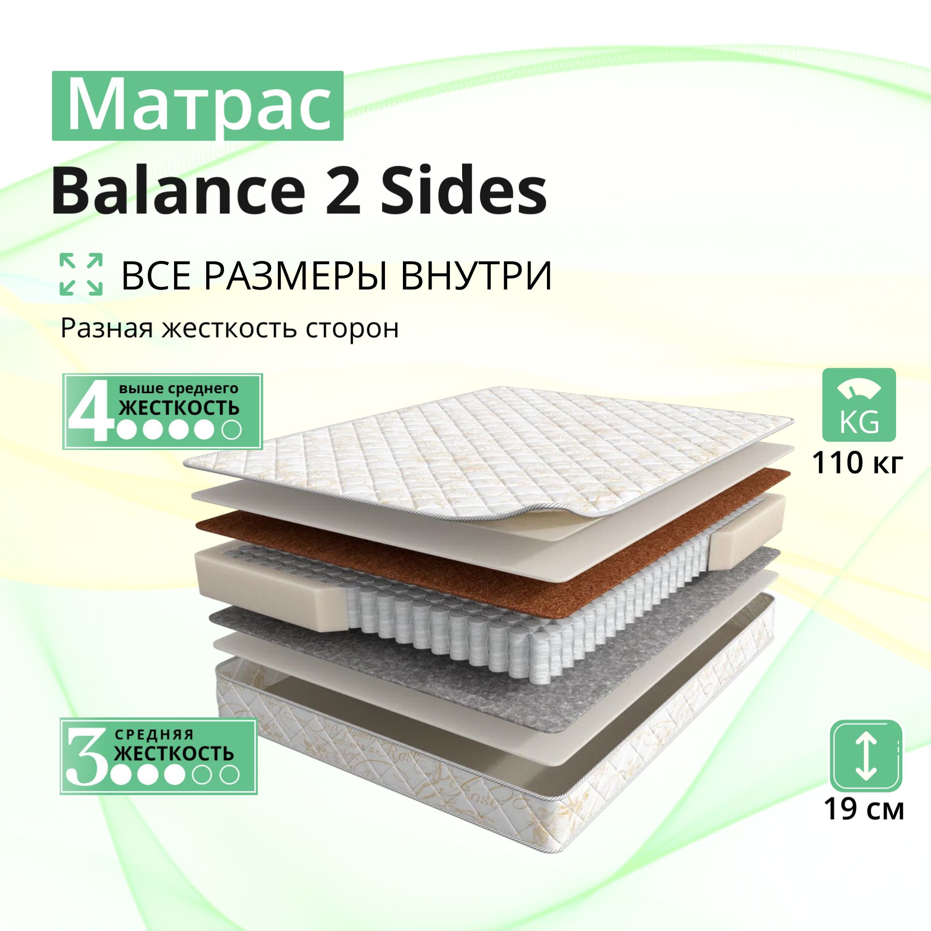 Анатомический матрас с независимыми пружинами Мир Матрасов 2Sides, 120х195 см, Белый, серия Balance 2Sides - 1
Анатомический матрас с независимыми пружинами Мир Матрасов 2Sides, 120х195 см, Белый, серия Balance 2Sides - 1