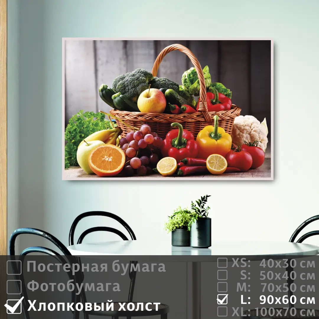 Постер на холсте ПолиЦентр Корзинка с фруктами и овощами 90х60 см, КорзинкаСФруктамиИОвощами
Постер на холсте ПолиЦентр Корзинка с фруктами и овощами 90х60 см, КорзинкаСФруктамиИОвощами