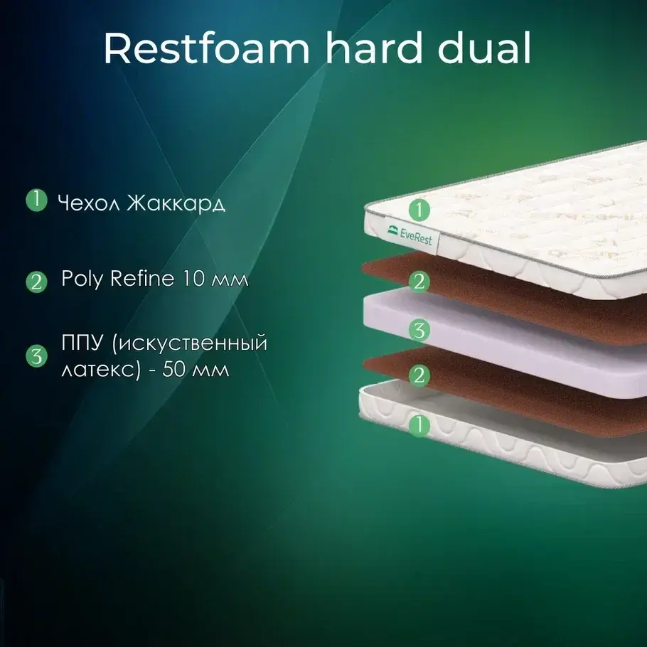 Матрас Everest Restfoam hard dual беспружинный 140 х 200 см, Белый, Restfoam hard dual
Матрас Everest Restfoam hard dual беспружинный 140 х 200 см, Белый, Restfoam hard dual