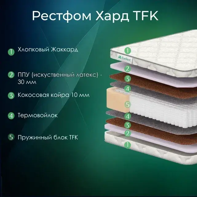 Матрас Everest Мидл Рестфом Хард TFK пружинный 180 х 190 см, Белый, Мидл Рестфом Хард TFK
Матрас Everest Мидл Рестфом Хард TFK пружинный 180 х 190 см, Белый, Мидл Рестфом Хард TFK