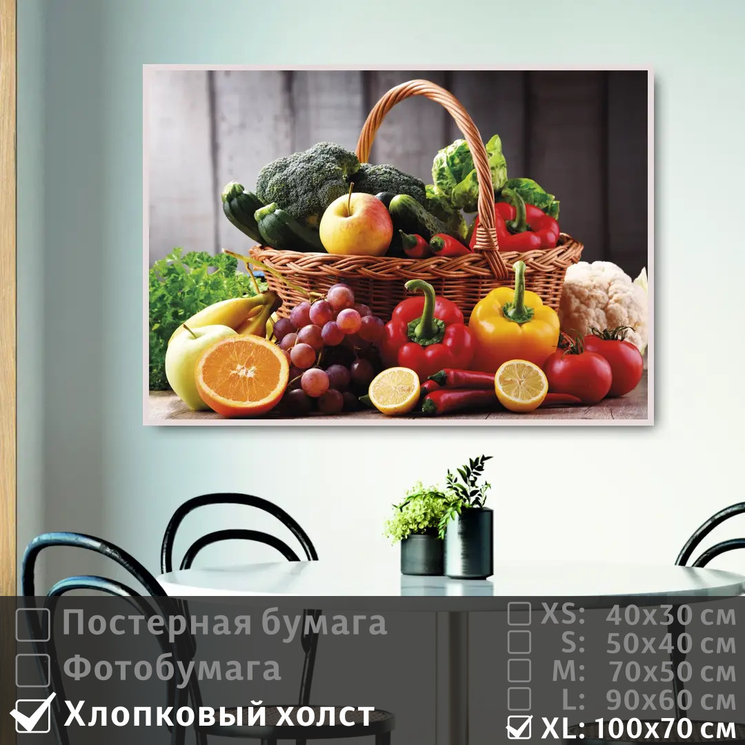 Постер на холсте ПолиЦентр Корзинка с фруктами и овощами 100х70 см, КорзинкаСФруктамиИОвощами1
Постер на холсте ПолиЦентр Корзинка с фруктами и овощами 100х70 см, КорзинкаСФруктамиИОвощами1