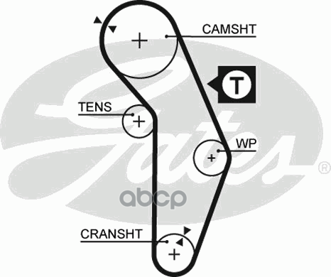 Ремень грм Gates 5350XS
Ремень грм Gates 5350XS