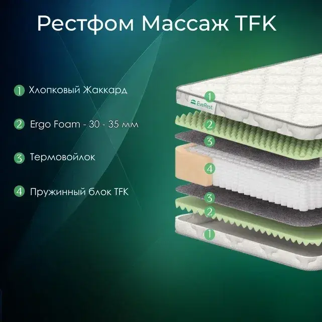 Матрас Everest Софт Рестфом Массаж TFK пружинный 90 х 190 см, Белый, Софт Рестфом Массаж TFK
Матрас Everest Софт Рестфом Массаж TFK пружинный 90 х 190 см, Белый, Софт Рестфом Массаж TFK