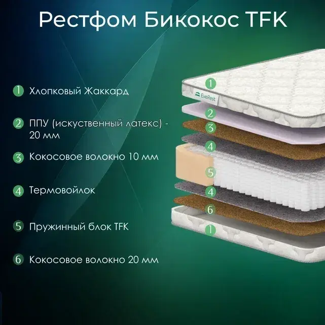 Матрас Everest Ту-Вэй Рестфом Бикокос TFK пружинный 80 х 195 см, Белый, Ту-Вэй Рестфом Бикокос TFK
Матрас Everest Ту-Вэй Рестфом Бикокос TFK пружинный 80 х 195 см, Белый, Ту-Вэй Рестфом Бикокос TFK