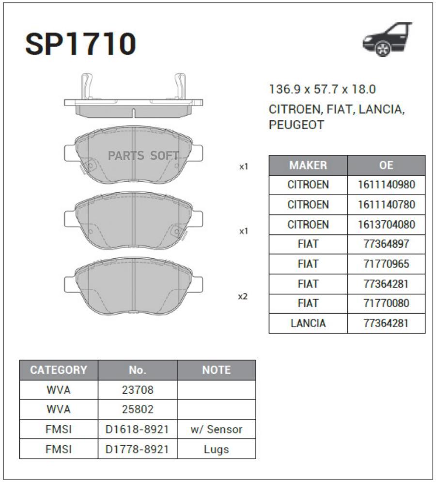 Колодки дисковые передние \ Fiat Idea/Doblo, Peugeot 207 1.4i/1.3D-1.9JTD 01> HI-Q SP1710, SP1710
Колодки дисковые передние \ Fiat Idea/Doblo, Peugeot 207 1.4i/1.3D-1.9JTD 01> HI-Q SP1710, SP1710