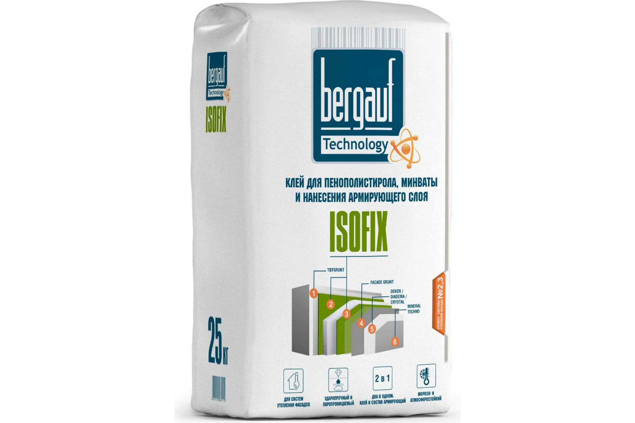Клей Bergauf для пенополистирола, минваты и нанесения армирующего слоя Isofix, 25 кг 10647, Серый
Клей Bergauf для пенополистирола, минваты и нанесения армирующего слоя Isofix, 25 кг 10647, Серый