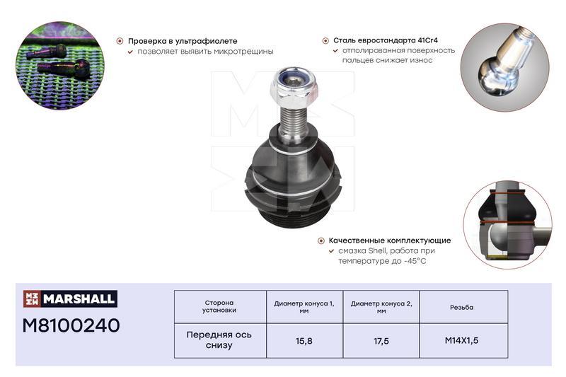 Опора шаровая Citroen C5 01- ; LEMFORDER 11592; OEM 364028; 364034; 364071; 95028039;
Опора шаровая Citroen C5 01- ; LEMFORDER 11592; OEM 364028; 364034; 364071; 95028039;