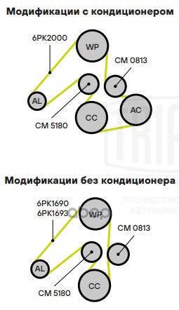 TRIALLI Ролик привод. ремня для ам Hyundai Santa Fe (00-) 2.7i (только ролик) (CM 0813)
TRIALLI Ролик привод. ремня для ам Hyundai Santa Fe (00-) 2.7i (только ролик) (CM 0813)
