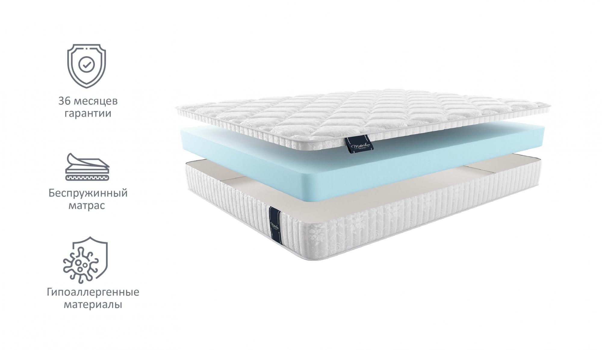 Матрас Materlux Stella Maxi 80х200 серии Light-Maxi, Бежевый;белый;серый;серебристый, Stella Maxi
Матрас Materlux Stella Maxi 80х200 серии Light-Maxi, Бежевый;белый;серый;серебристый, Stella Maxi