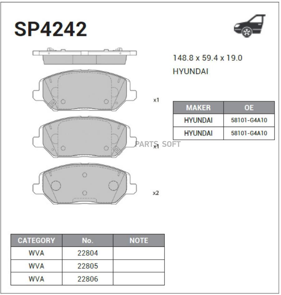 Тормозные колодки Sangsin brake дисковые SP4242, SP4242