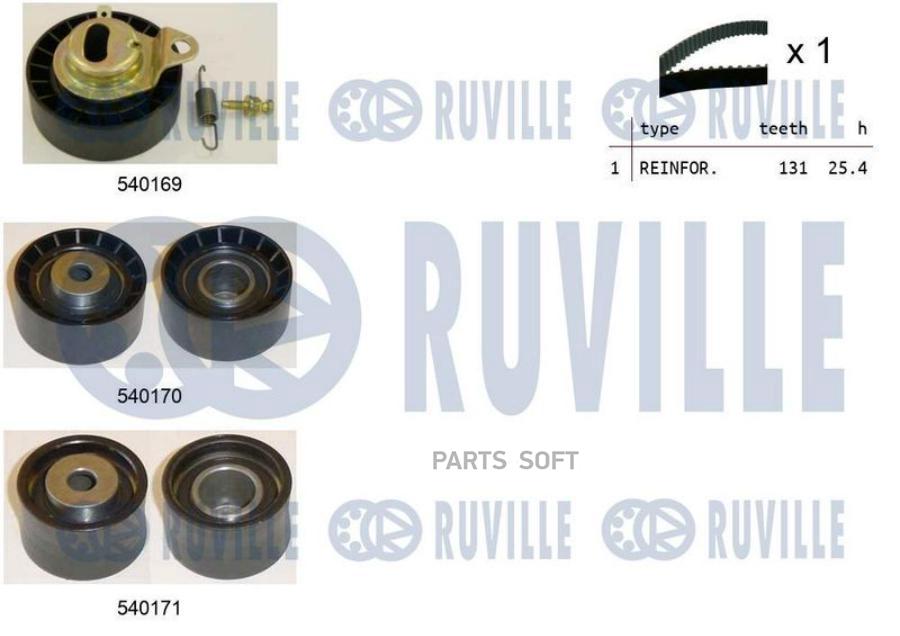 Комплект Грм Ford 1.6/1.8 16v 1992 => (Ролик 3шт+Ремень 131x25.4) Ruville арт. 550015
Комплект Грм Ford 1.6/1.8 16v 1992 => (Ролик 3шт+Ремень 131x25.4) Ruville арт. 550015