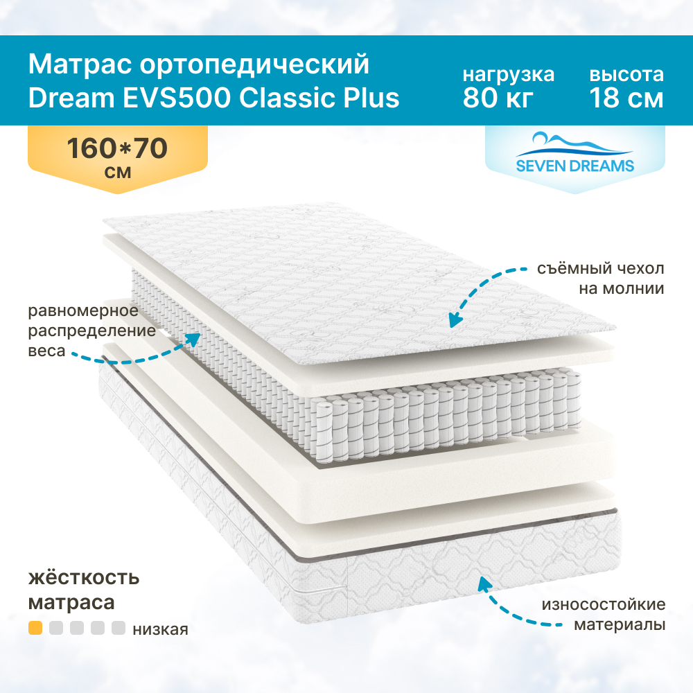 Матрас детский SevenDreams Dream EVS500 Classic Plus, 70х160 см, Dream EVS500 Classic
Матрас детский SevenDreams Dream EVS500 Classic Plus, 70х160 см, Dream EVS500 Classic